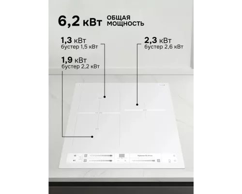 Варочная поверхность Zigmund & Shtain CI 24.4 W