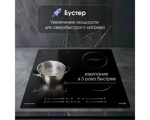 Варочная поверхность Zigmund & Shtain CI 49.6 B