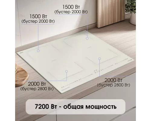 Варочная поверхность Zigmund & Shtain CI 69.6 I