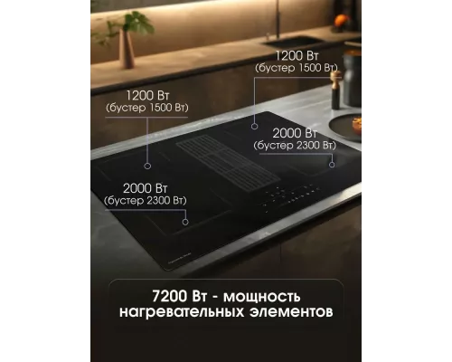 Варочная поверхность Zigmund & Shtain CIS 311.75 BX