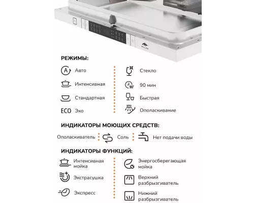 Встраиваемая посудомоечная машина MILLEN MDW 451