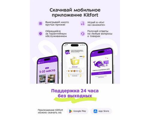 Вафельница Kitfort КТ-1674 Вафельница Kitfort КТ-1674