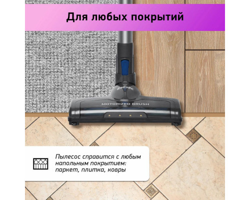 Вертикальный пылесос BBK BV3001 синий/серый Вертикальный пылесос BBK BV3001 синий/серый