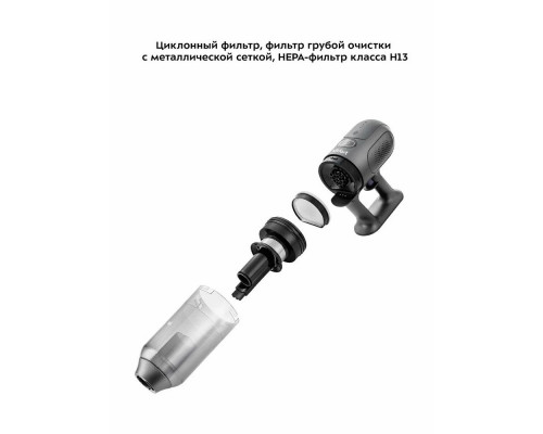 Вертикальный пылесос Kitfort КТ-5122 Вертикальный пылесос Kitfort КТ-5122