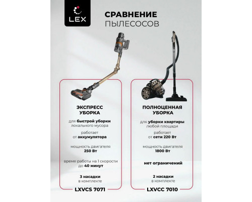 Вертикальный пылесос LEX LXVCS 7071 Вертикальный пылесос LEX LXVCS 7071