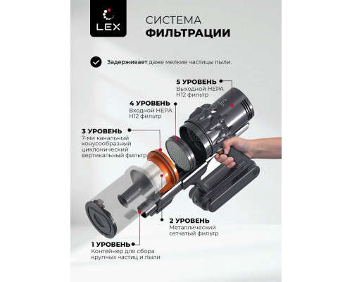 Вертикальный пылесос LEX LXVCS 7071 Вертикальный пылесос LEX LXVCS 7071
