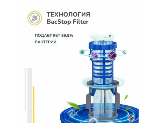 Встраиваемая посудомоечная машина Simfer DGB4601 Встраиваемая посудомоечная машина Simfer DGB4601