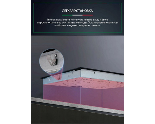 Варочная поверхность ARDO IM32BT2