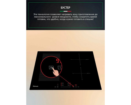Варочная поверхность ARDO IM64B1FS2 Варочная поверхность ARDO IM64B1FS2