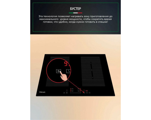 Варочная поверхность ARDO IM64B2FS2 Варочная поверхность ARDO IM64B2FS2