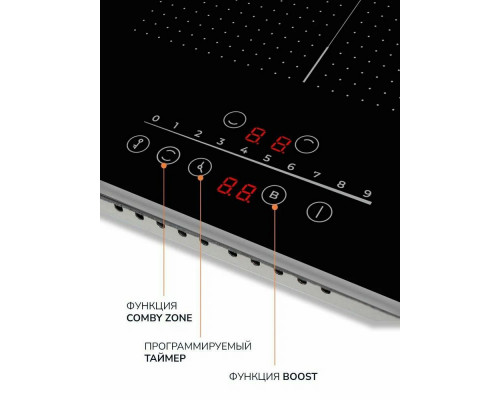 Варочная поверхность MILLEN MIH 302 BL Варочная поверхность MILLEN MIH 302 BL