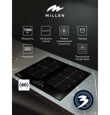 Варочная поверхность MILLEN MIH 602 BL