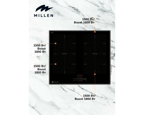 Варочная поверхность MILLEN MIH 602 BL Варочная поверхность MILLEN MIH 602 BL