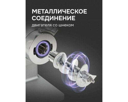 Мясорубка Zigmund & Shtain ZMG-055 Мясорубка Zigmund & Shtain ZMG-055