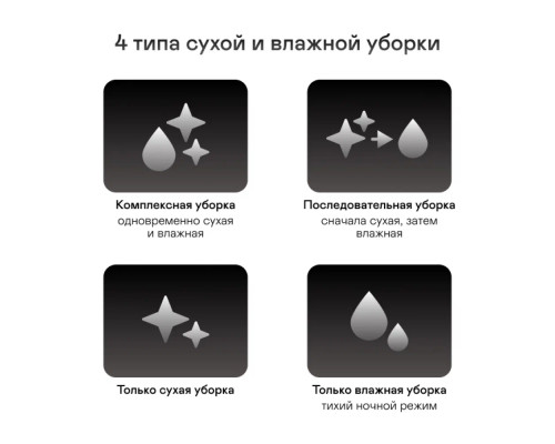 Робот-пылесос GARLYN SR-1000 Робот-пылесос GARLYN SR-1000