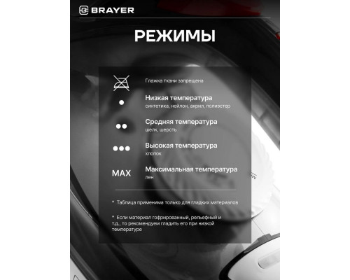 Утюг BRAYER BR4011 Утюг BRAYER BR4011