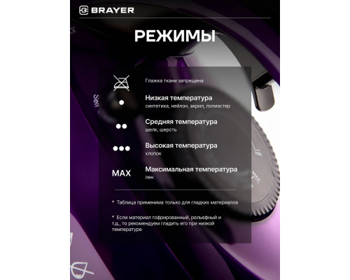 Утюг Brayer BR4012 Утюг Brayer BR4012