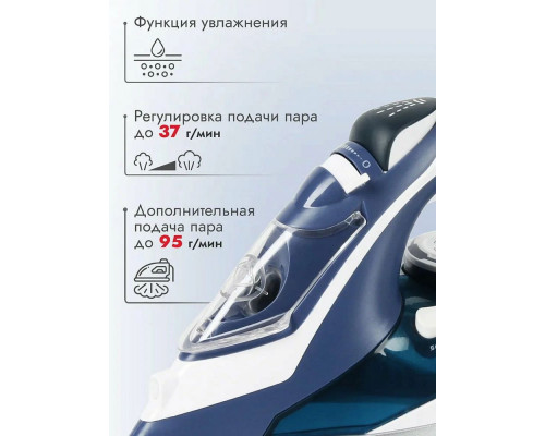 Утюг ATLANTA ATH-5580 blue Утюг ATLANTA ATH-5580 blue