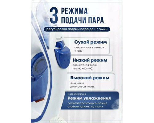 Утюг Atlanta ATH-5545 blue Утюг Atlanta ATH-5545 blue