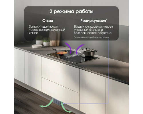 Варочная поверхность Zigmund & Shtain CIS 303.60 BX Варочная поверхность Zigmund & Shtain CIS 303.60 BX