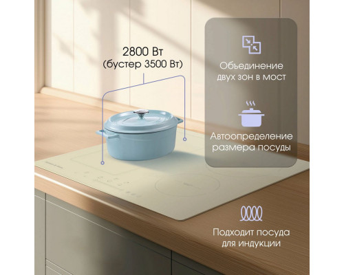 Варочная поверхность Zigmund & Shtain CI 34.6 I Варочная поверхность Zigmund & Shtain CI 34.6 I