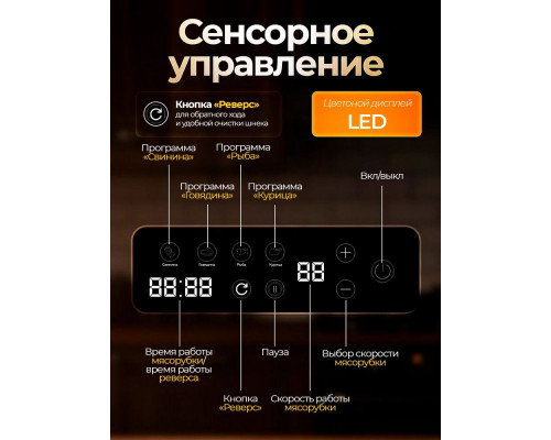 Мясорубка BRAYER BR1614 Мясорубка BRAYER BR1614