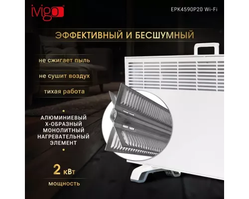 Конвектор iVigo EPK4590P20 белый WI-FI
