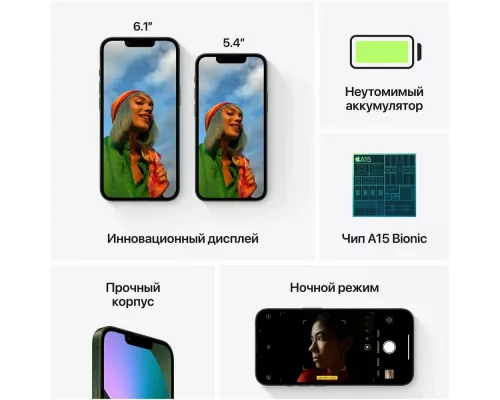 Смартфон Apple iPhone 13 128GB Midnight (1Sim)