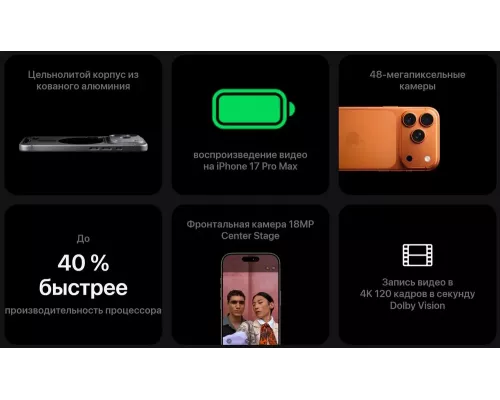 Смартфон Apple iPhone 17 Pro Max 2TB Cosmic Orange (1Sim)