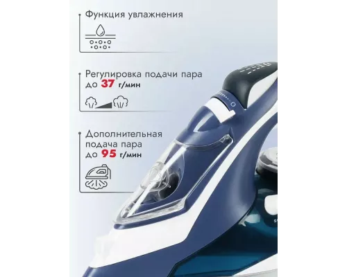 Утюг ATLANTA ATH-5580 blue