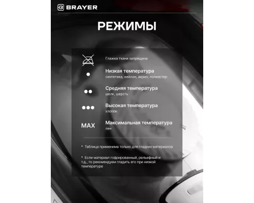 Утюг BRAYER BR4011