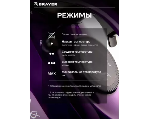 Утюг Brayer BR4012