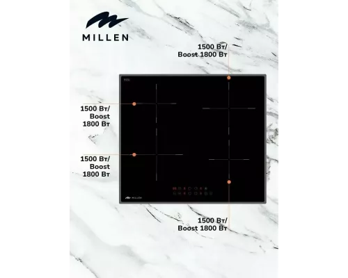 Варочная поверхность MILLEN MIH 601 BL