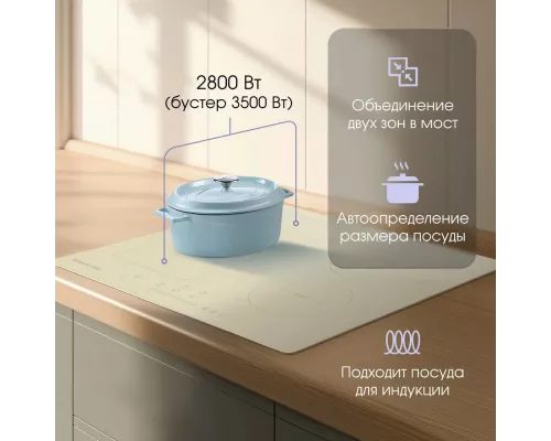 Варочная поверхность Zigmund & Shtain CI 34.6 I