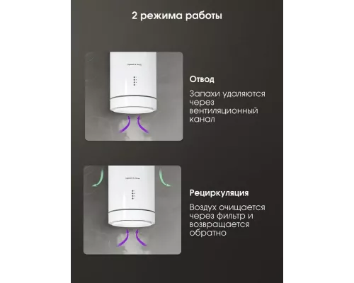 Вытяжка Zigmund & Shtain K 013.4 W белый