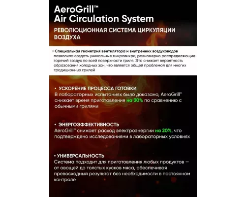 Гриль JVC JK-GR310