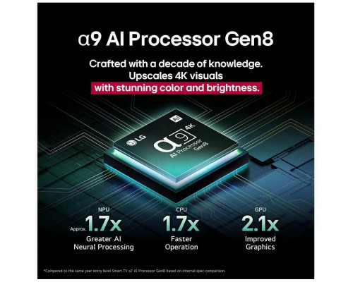 Телевизор LG OLED65C5RLA черный