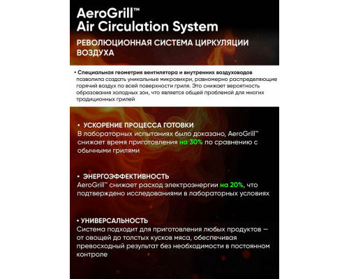 Гриль JVC JK-GR310 Гриль JVC JK-GR310