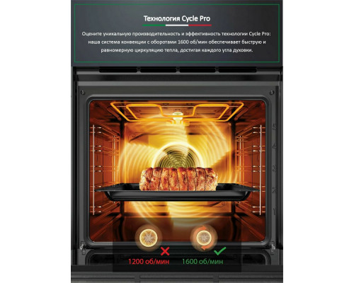 Духовой шкаф ARDO BO28EB2 Духовой шкаф ARDO BO28EB2