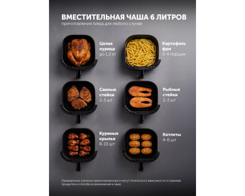 Аэрогриль Polaris PAF 5502 черный