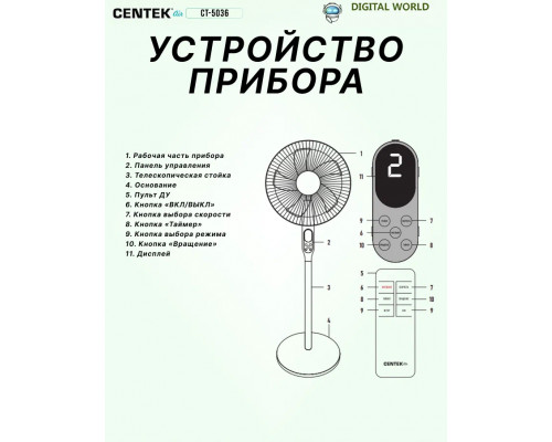 Вентилятор Centek CT-5036 черный