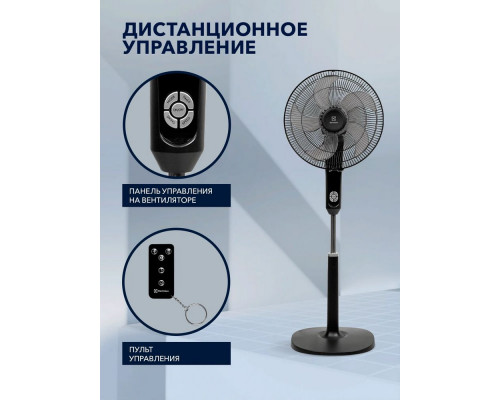 Вентилятор Electrolux EFF-1004B