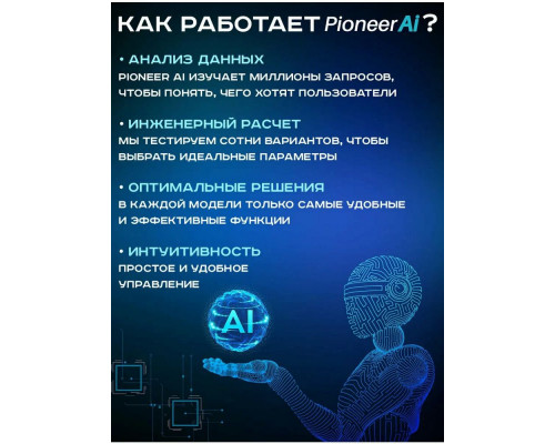 Гриль Pioneer GR1065E