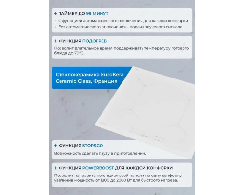 Варочная поверхность Zugel ZIH604W белый