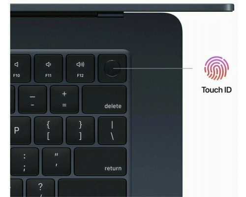 Ноутбук Apple MacBook Air 15 M2 8/256 Midnight (MQKW3)