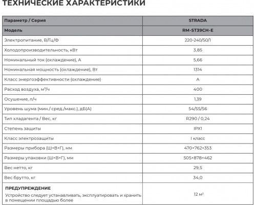 Мобильный кондиционер Royal Clima RM-ST39CH-E