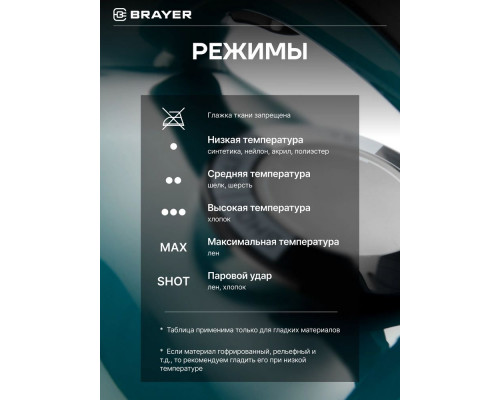 Паровая станция BRAYER BR4153