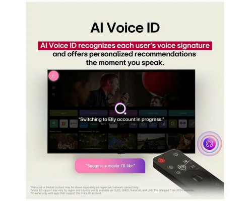 Телевизор LG OLED65G5RLA