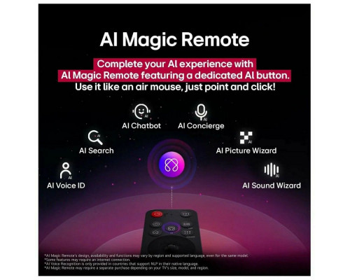 Телевизор LG OLED65G5RLA