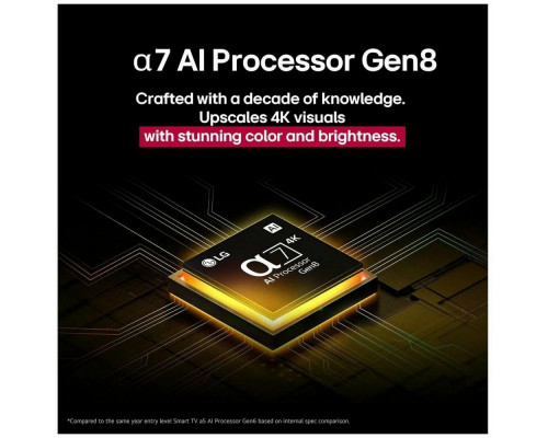 Телевизор LG 75NANO90A6B